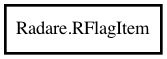 Object hierarchy for RFlagItem