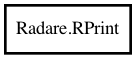 Object hierarchy for RPrint